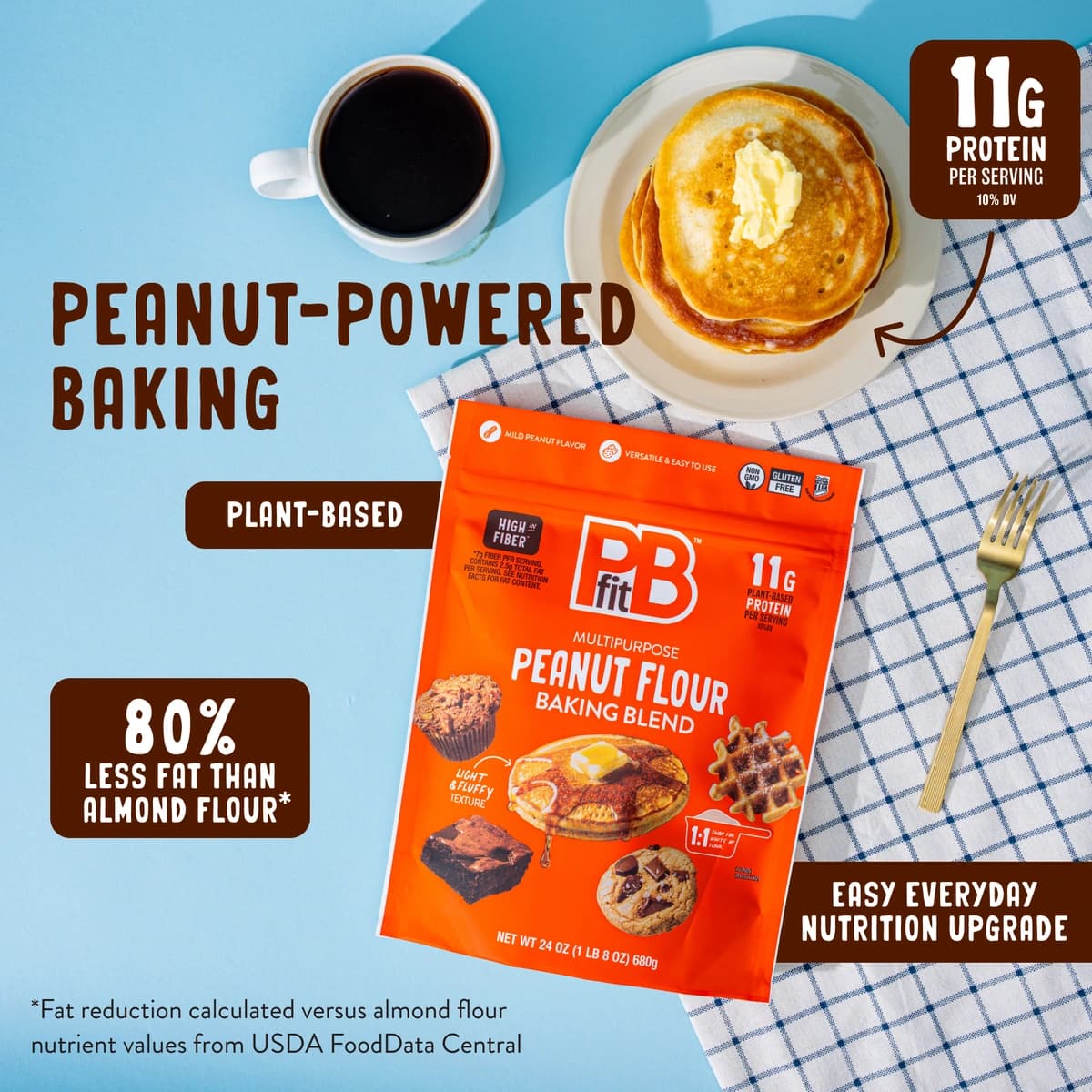 80% less fat then almond flour